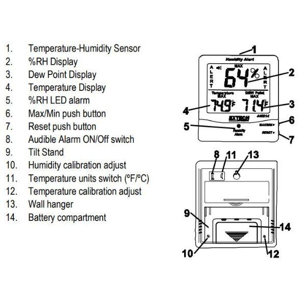 Extech EX-445814 เครื่องวัดอุณหภูมิ ความชื้น Humidity Alert │-10 to 60°C